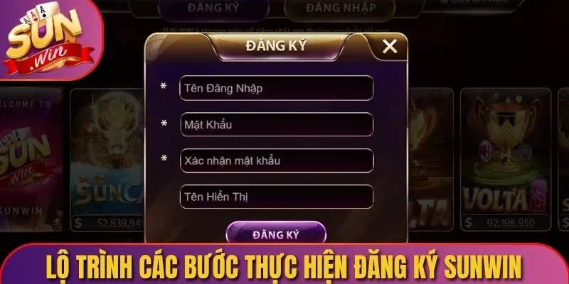 Lộ trình các bước thực hiện đăng ký Sunwin