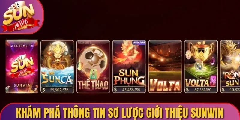 Khám phá thông tin sơ lược giới thiệu Sunwin