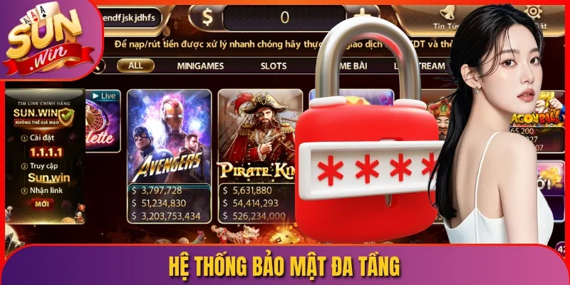 Hệ thống bảo mật đa tầng