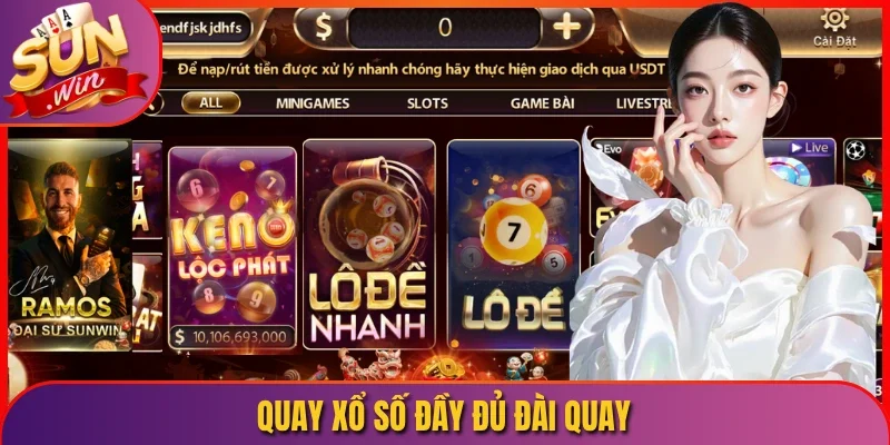 Quay xổ số đầy đủ đài quay