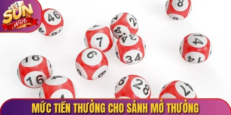 Mức tiền thưởng cho sảnh mở thưởng